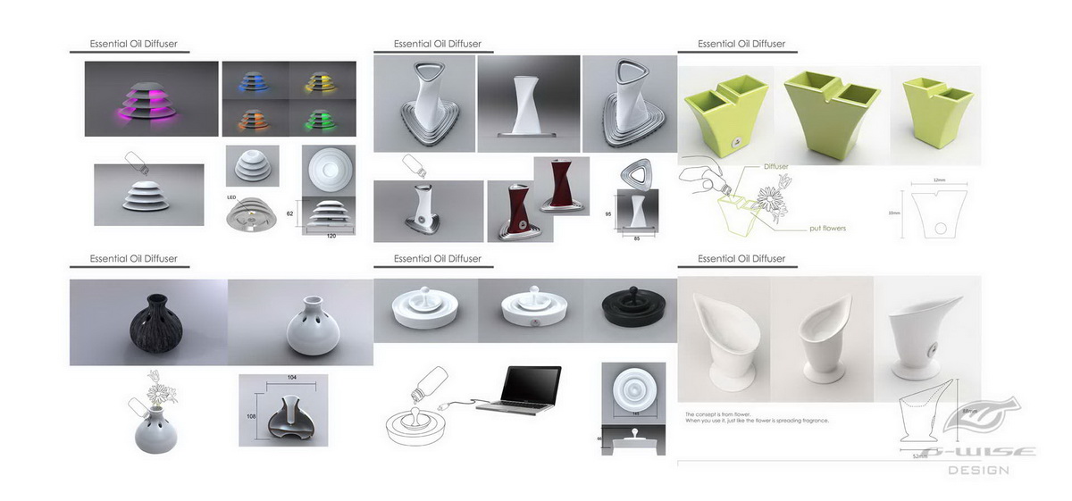 薰香陶瓷產品設計